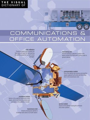cover image of The Visual Dictionary of Communications & Office Automation